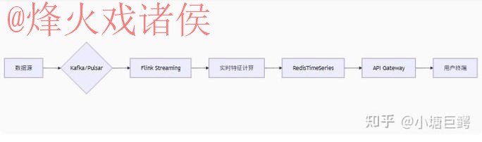 世界杯比分平台最新网址 世界杯比分平台最新网址