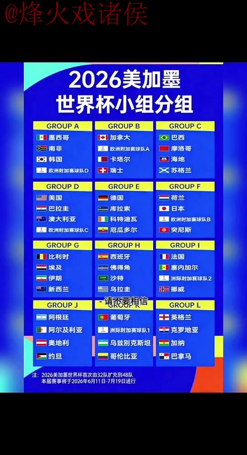 世界杯比分稳定官方