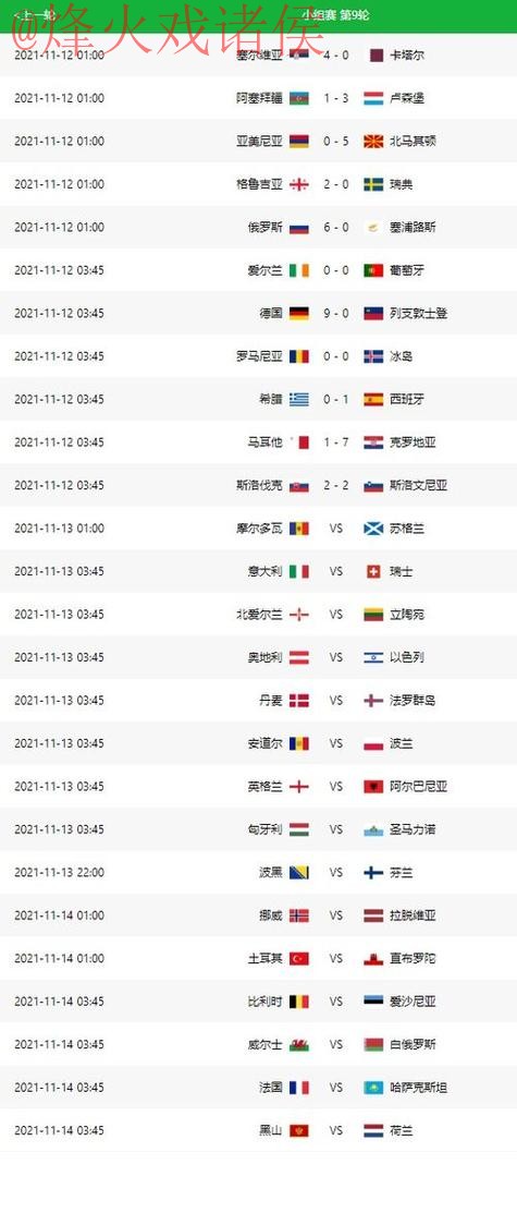 世界杯比分稳定官方