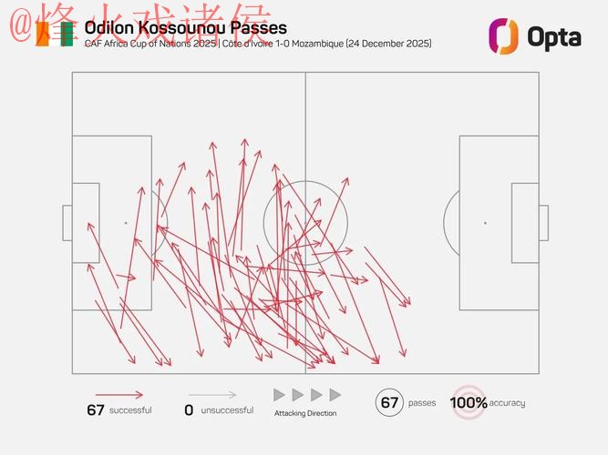 世界杯滚球分析 世界杯滚球分析