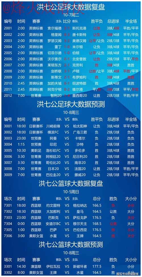 世界杯预测手机全站