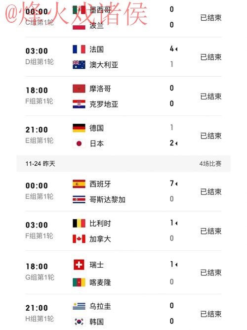 世界杯比分下载