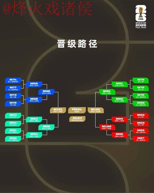 2026世界杯外围技巧全站